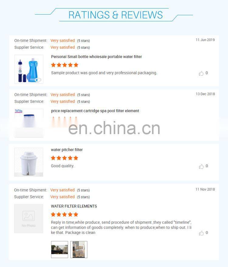 High quality 0.5 Micron Spun Polypropylene Filter Cartridge