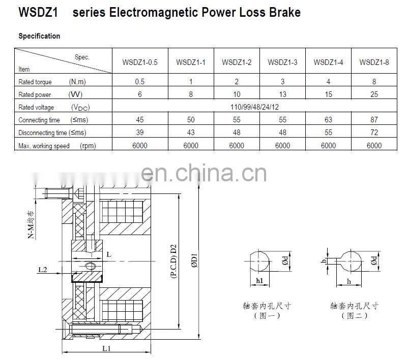dc gear motor 12v 24v 40rpm 50rpm 60rpm 70rpm with different reduction