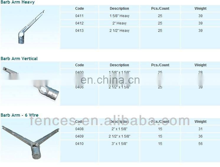 fence clamps clips welded fence clamps