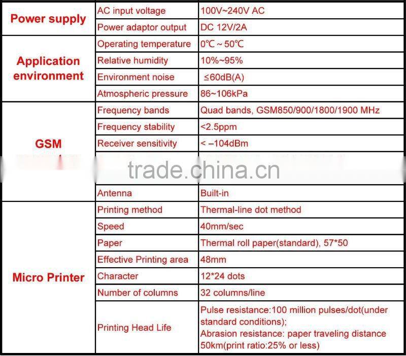 Mobile TOP UP & mobile recharge & SMS printer