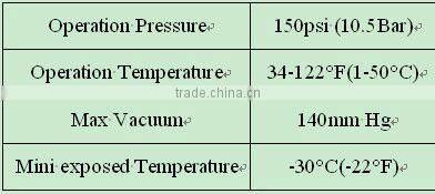 Canature Pressure Tanks 3072~3672 for water treatment,pressure vessel;water softener tank