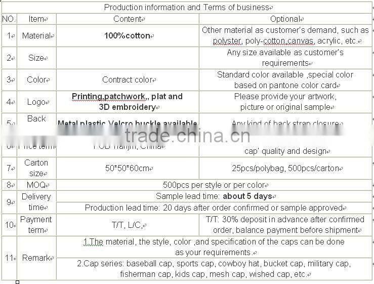 2013 fashion baseball sport washed cotton hair net cap