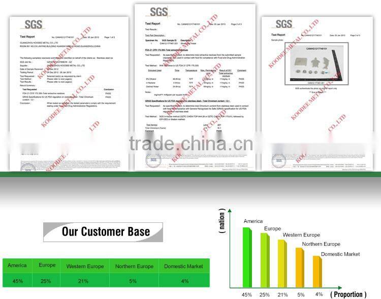 Eco-Friendly Feature Whiskey Stone Wholesale Whisky Stones 4 Ice Cubes In Gift box , Best Gifts