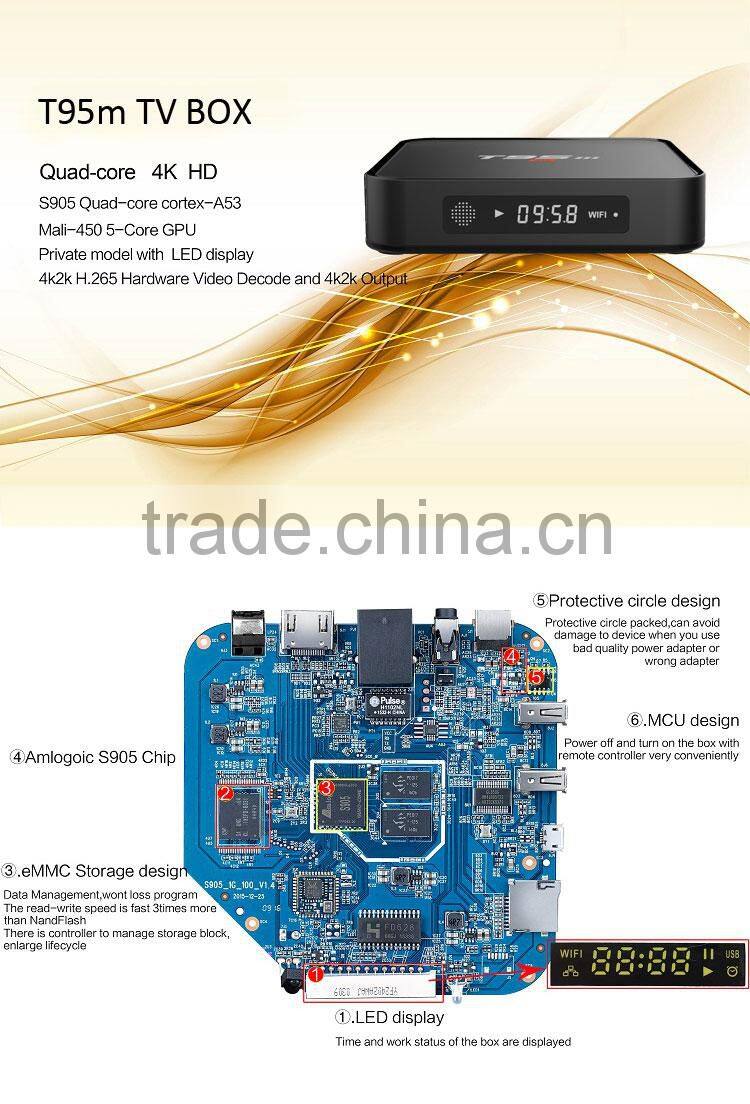 T95M iLepo plus 4K low configuration 1GB RAM android 5.1 LED display OTT TVBOX