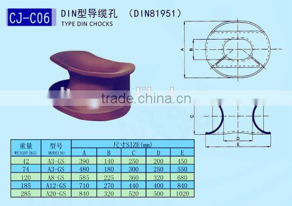Mooring Chock,Panama Chock