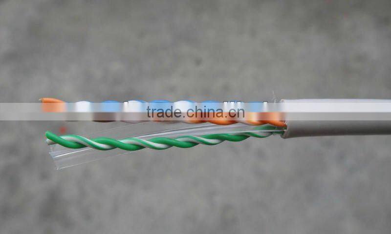 Cat6 network cable utp