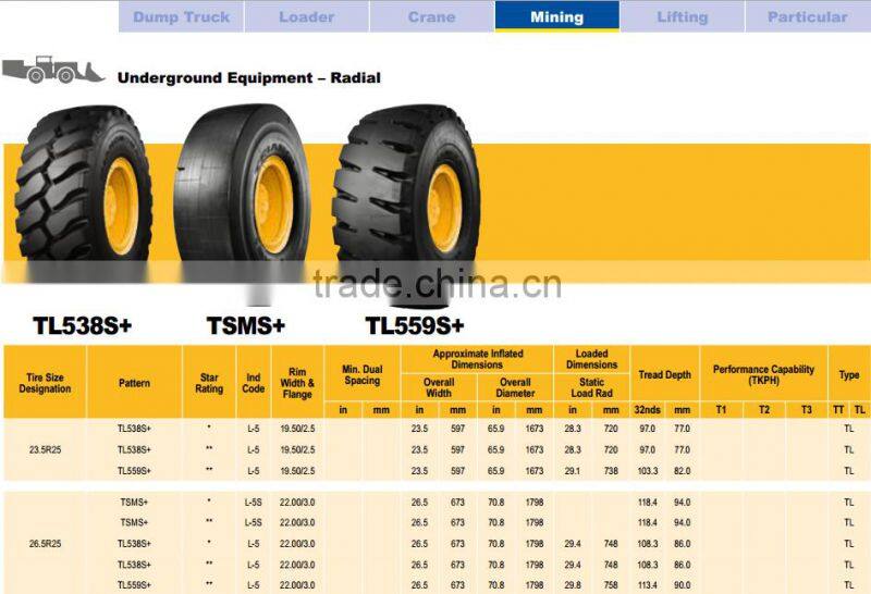 Triangle off the road tire 23.5R25