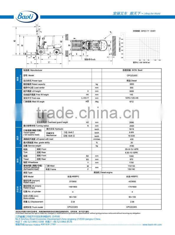 S30 new design diesel forklift truck