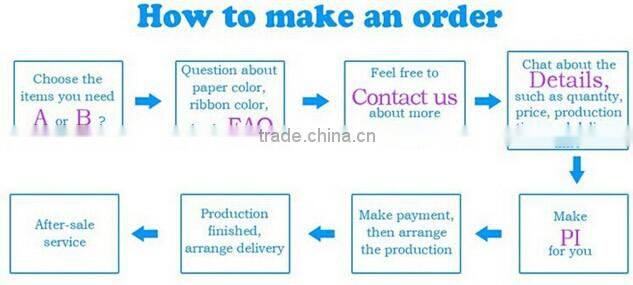 Cheap Sale 250w Poly Solar Panels A Grade in stock sun07