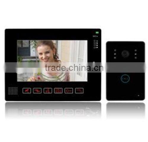 Waterproof Long Distance Room to Room Wireless Video Intercom System
