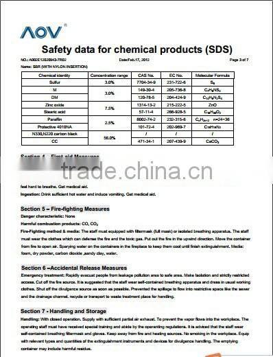 Ordinary black rubber sheets 1/16" 3/16" for roof water proof