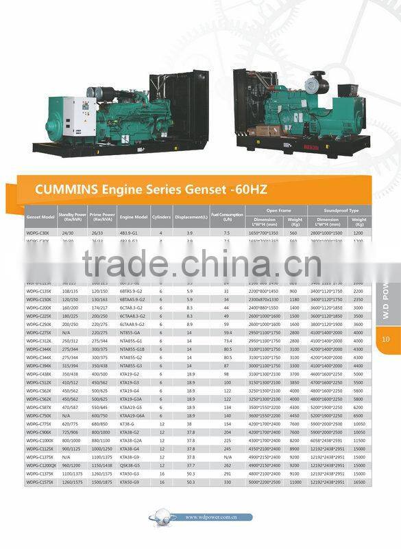 350kva Mobile Trailer Power Generator