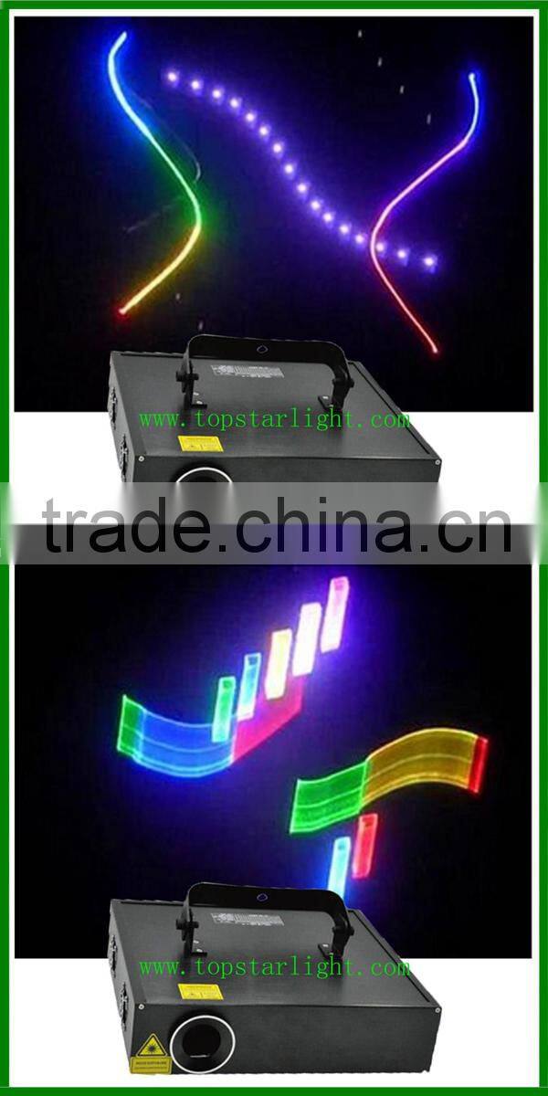 china electronics market newest promotion price 5W rgb animation laser high quality dj laser light disco party lighting