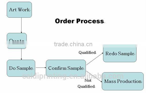Custom elastic string tags,yellow common clothing plastic string