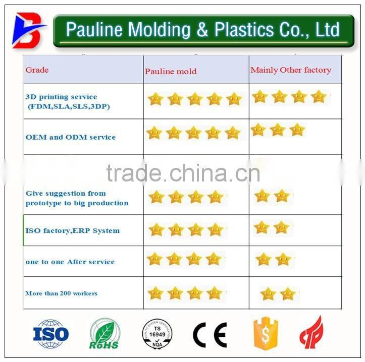 highly quality sla rapid prototype 3d printing service