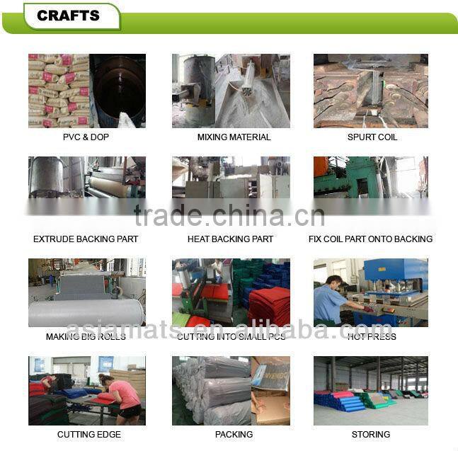 2013 New! Custom Made Home Used Door Mat