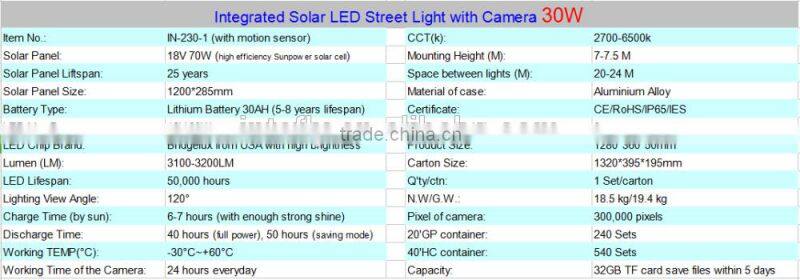 20W 30W 50W Solar Power Hd Ip Network Street Camera, all in one Solar Street Light