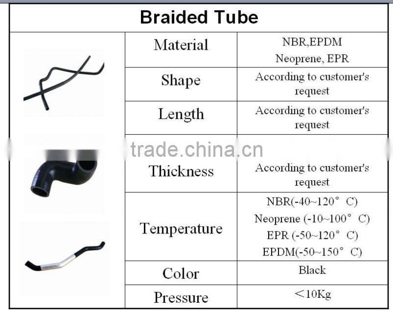 ID 16mm Connecting rubber tube of cloth inserted - Crankcase ventilation tube assembly