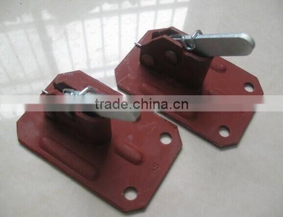 Concrete Forms Spring Clamp