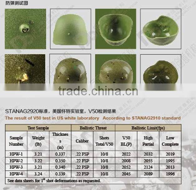 Supply black carbon fiber blue kevlar fiber hybrid fabric for sale