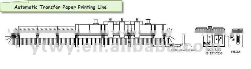 YT-780 full auto t-shirt screen print machine