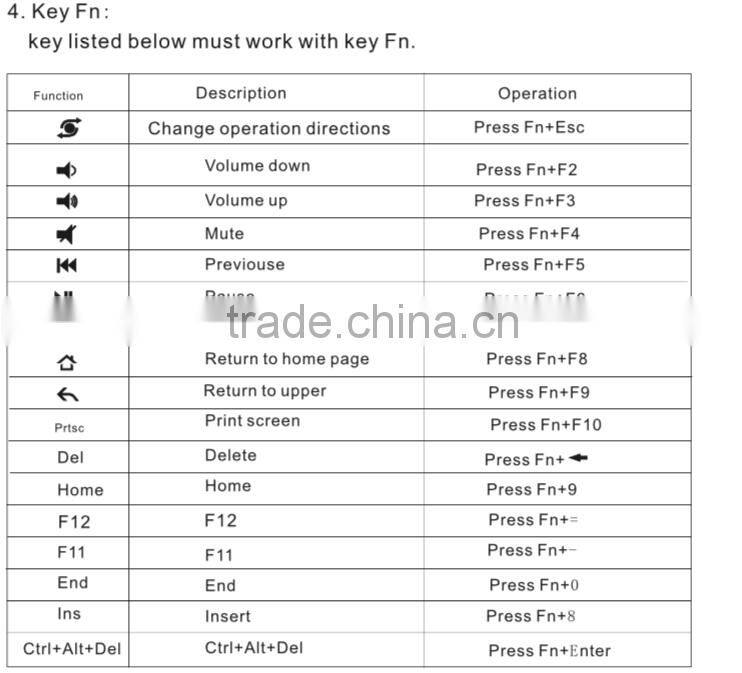 Mini Wireless Bluetooth Keyboard With Touchpad For Smart TV/Notebook/Tablet PC/Google TV Box/Projector