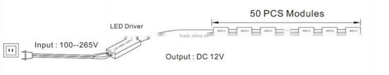 samsung 5630 module led