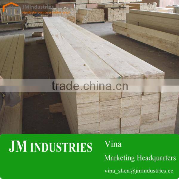 China factory direct sale LVL/LVB scaffolding
