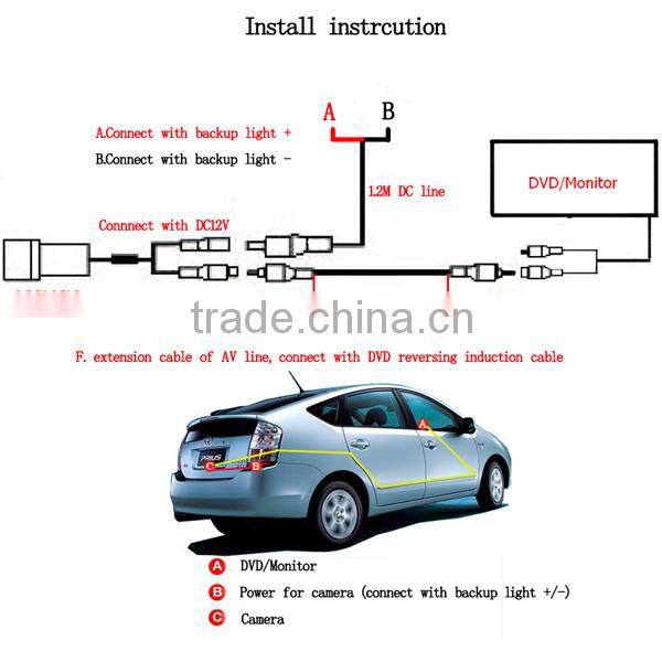 2015 most hot selling Dual-use 18.5mm car reversing camera