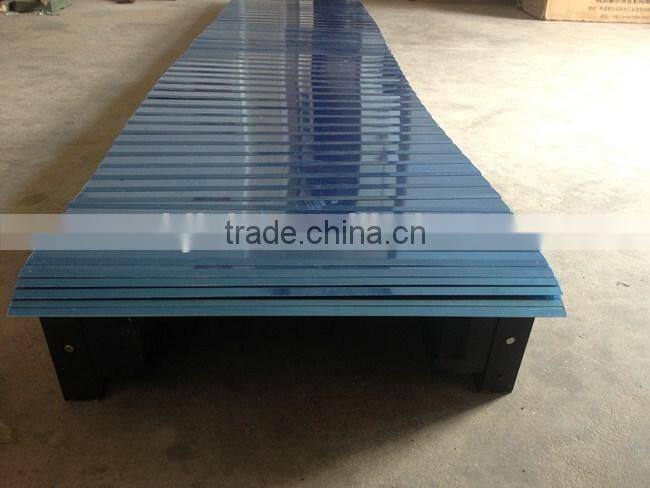 Zhonghe Steel plaste telescopic cover guide shield China supplier