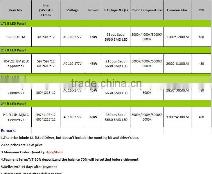 flat 600x1200 led panel 120D 5000k daylight white Hanging or recessed lighting panel