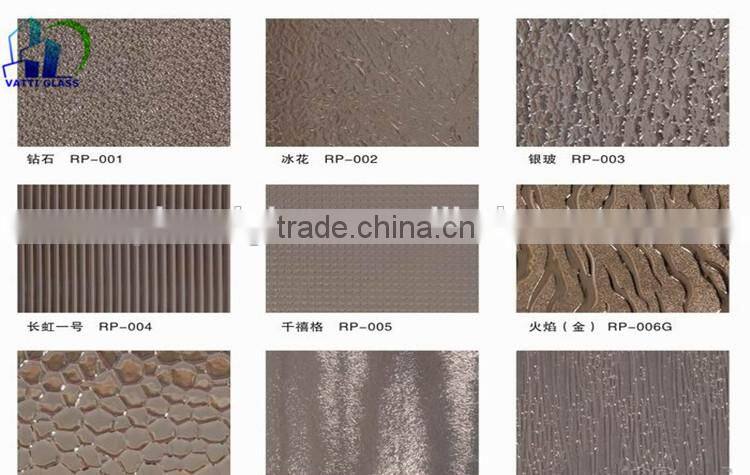 bathroom glass,window glass to choose pattern glass