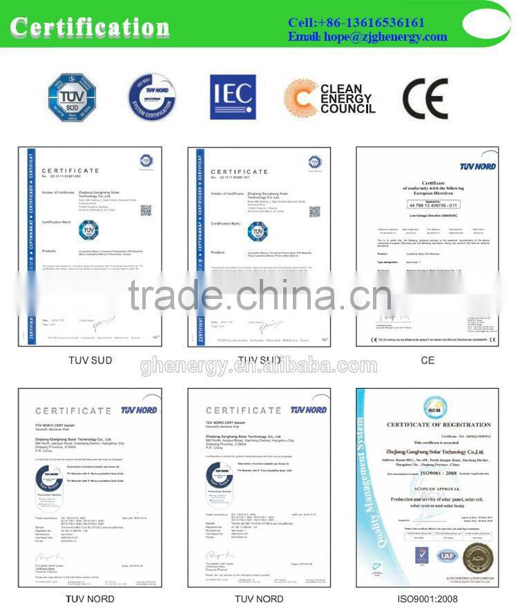 Triangle Solar modules 280W GH energy