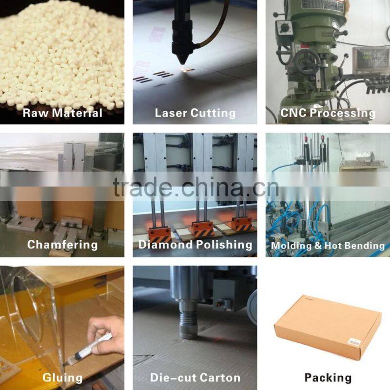 Distributed Computer Famework 6 Graphics Card Computer Case Bitcoin Mining Machine Case Multifunction Chassis