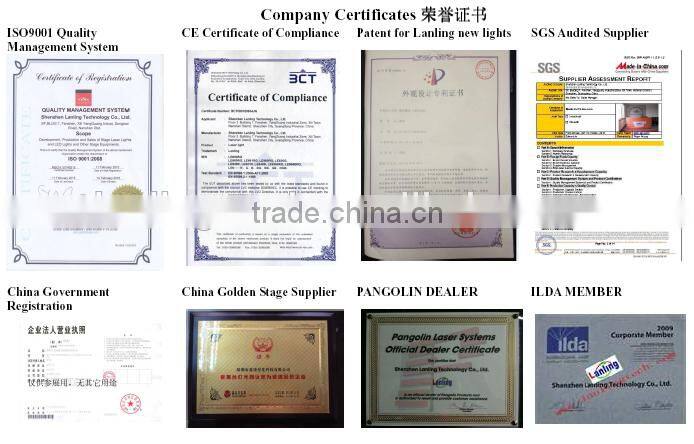 LED moving head light 8*3W mini spider led light