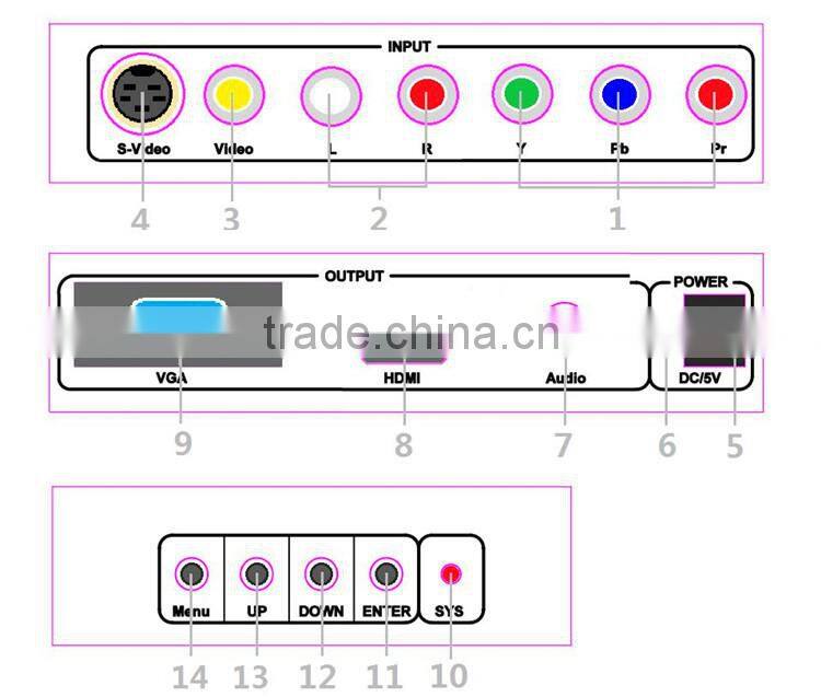 Alibaba provided supports OSD menu operation catalytic converter