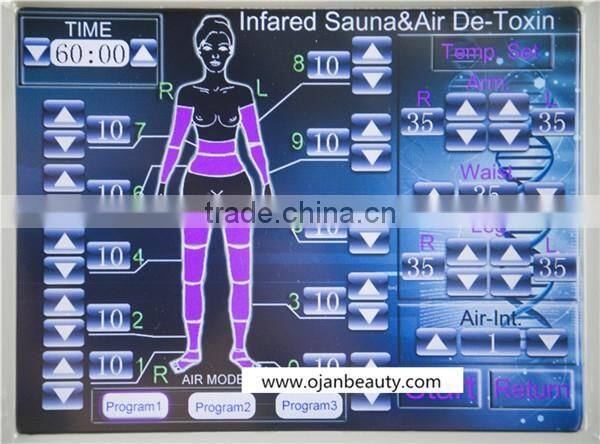 Unique silver suit 3in1 Pressotherapy Air Pressure presso machine detoxin lymph drainage massage