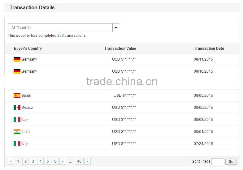 skin tightening wrinkle removal rf ipl cosmetic appliance