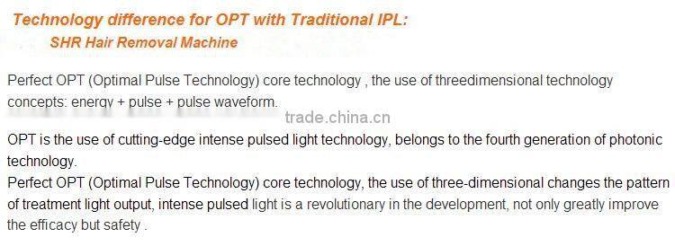 New painless IPL SHR for Hair Removal and Skin Rejuvenation