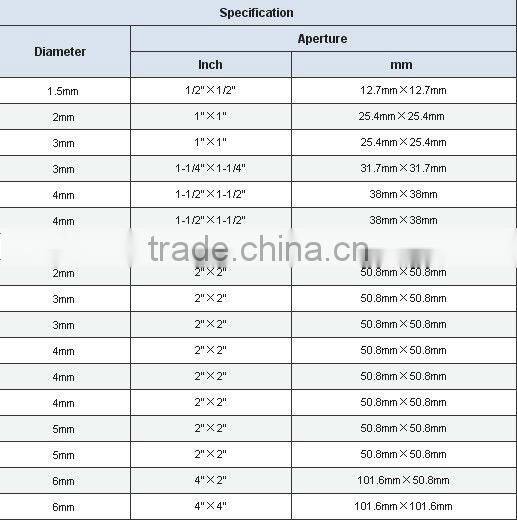 6x6 Reinforcing Welded Wire Mesh Panel