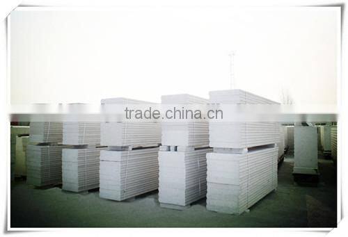 Singapore AAC Panel Lightweight concrete wall panel price