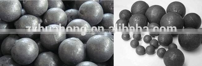 Energy-saving small ball mill price, limestone ball grinding mill for sale
