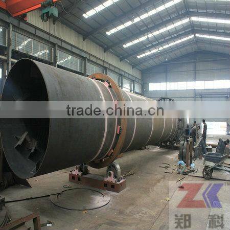 High Quality Cassava Dryer With CE, ISO9001-2008 Certificate