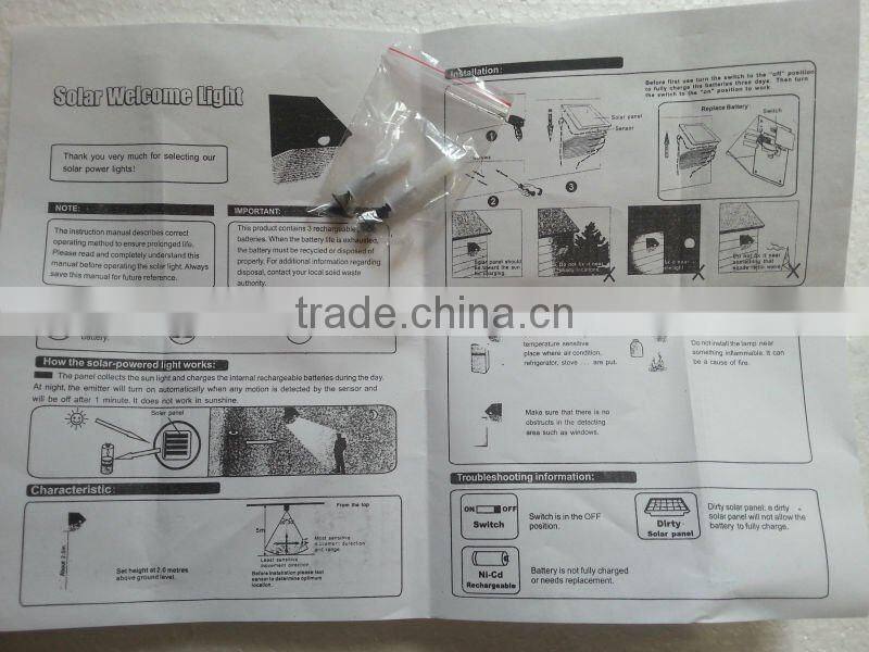 Solar 12Led PIR Motion Sensor Garden flood Wall Light