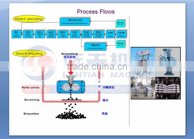 High pressure carbon black pellet making machine