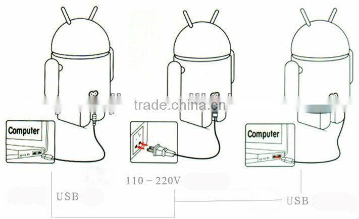 Supply fashion Robot 16LED folding rechargeable table lamp