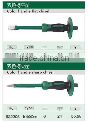 Cylindrical Punch, Punch, Chisel