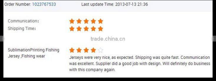 Hongen apparel customize full dye sublimation baseball jerseys