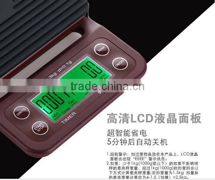 Accurate Digital Coffee Scale With Timer