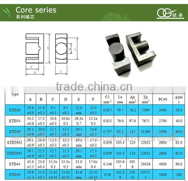 ETD29 Ferrite core led transformer core